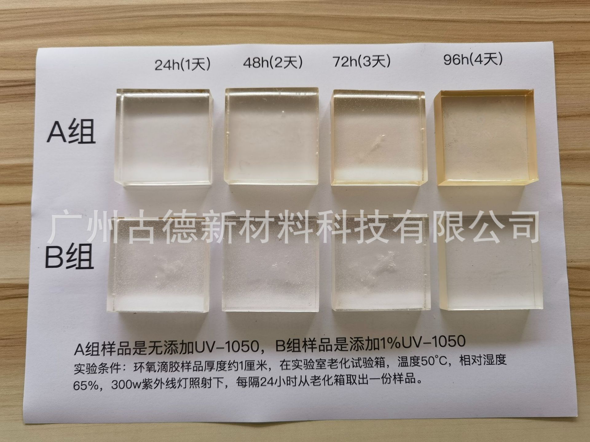 UV-1050環(huán)氧抗黃變劑.jpg UV-1050環(huán)氧抗黃變劑.jpg